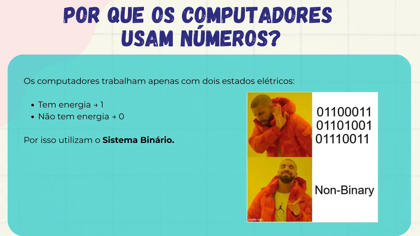 Por que os computadores usam números? Os computadores trabalham apenas com dois estados elétricos: Tem energia → 1 Não tem energia → 0 Por isso utilizam o Sistema Binário.