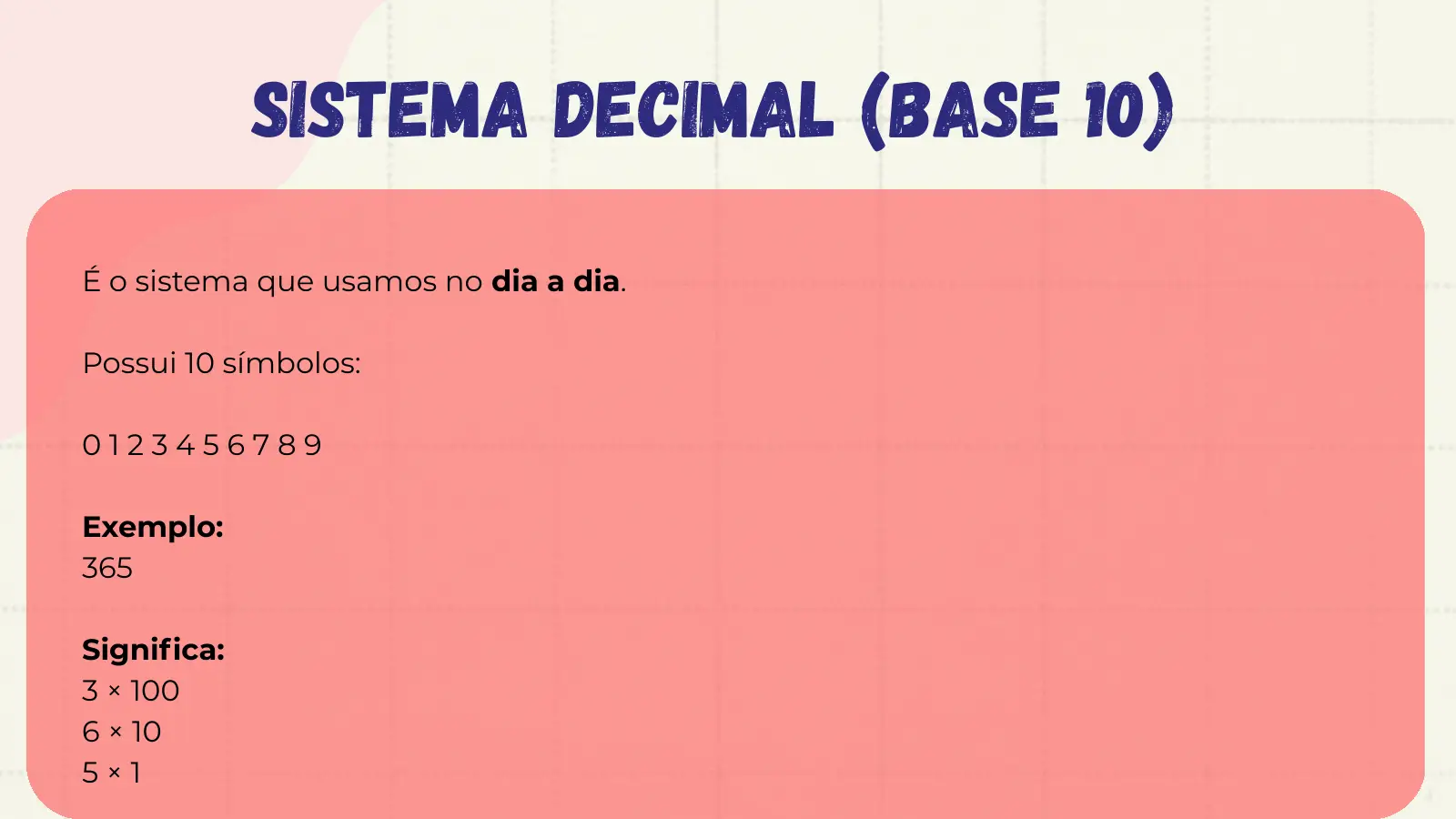 Sistema Decimal (Base 10) É o sistema que usamos no dia a dia. Possui 10 símbolos: 0123456789 Exemplo: 365 Significa: 3 × 100 6 × 10 5×1