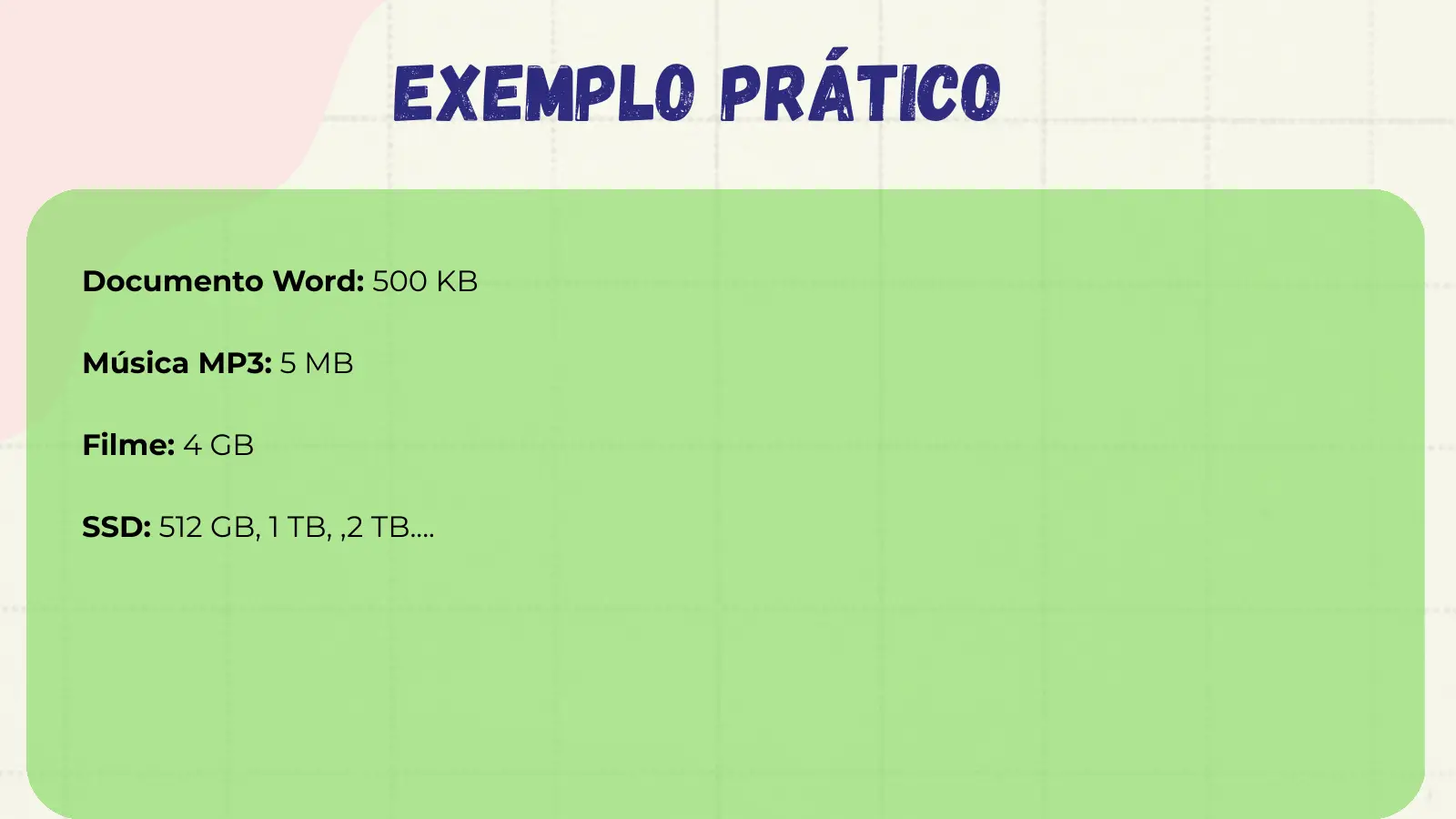 Exemplo Prático Documento Word: 500 KB Música MP3: 5 MB Filme: 4 GB SSD: 512 GB, 1 TB, ,2 TB....