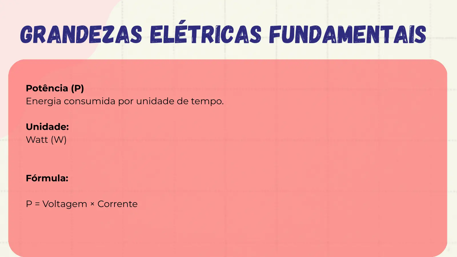Grandezas Elétricas Fundamentais Potência (P) Energia consumida por unidade de tempo. Unidade: Watt (W) Fórmula: P = Voltagem × Corrente