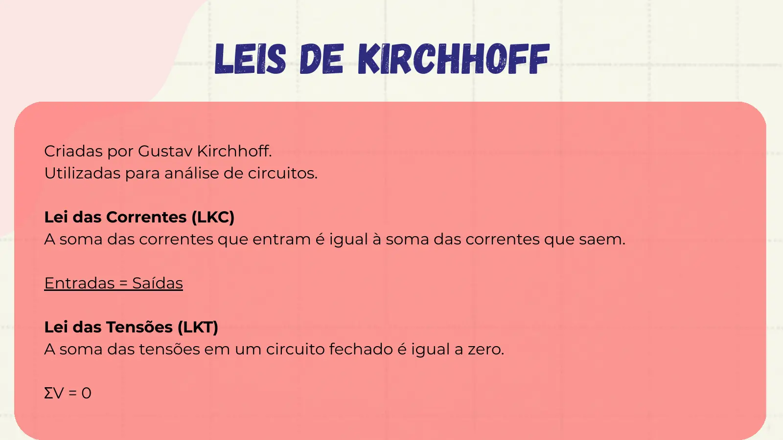 Leis de Kirchhoff Criadas por Gustav Kirchhoff. Utilizadas para análise de circuitos. Lei das Correntes (LKC) A soma das correntes que entram é igual à soma das correntes que saem. Entradas = Saídas Lei das Tensões (LKT) A soma das tensões em um circuito fechado é igual a zero. ΣV = 0