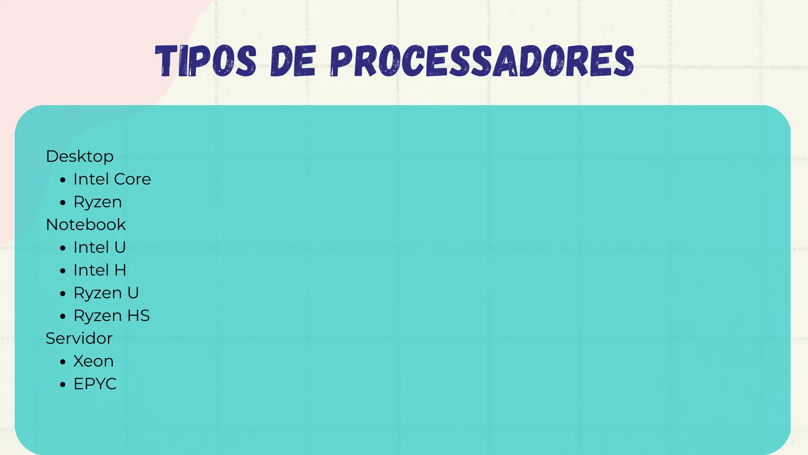 Tipos de processadores Desktop Intel Core Ryzen Notebook Intel U Intel H Ryzen U Ryzen HS Servidor Xeon EPYC