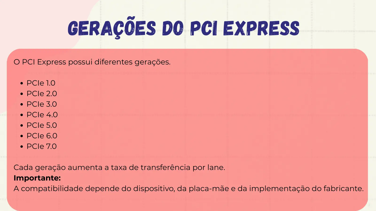 GERAÇÕES DO PCI EXPRESS O PCI Express possui diferentes gerações. PCIe 1.0 PCIe 2.0 PCIe 3.0 PCIe 4.0 PCIe 5.0 PCIe 6.0 PCIe 7.0 Cada geração aumenta a taxa de transferência por lane. Importante: A compatibilidade depende do dispositivo, da placa-mãe e da implementação do fabricante.