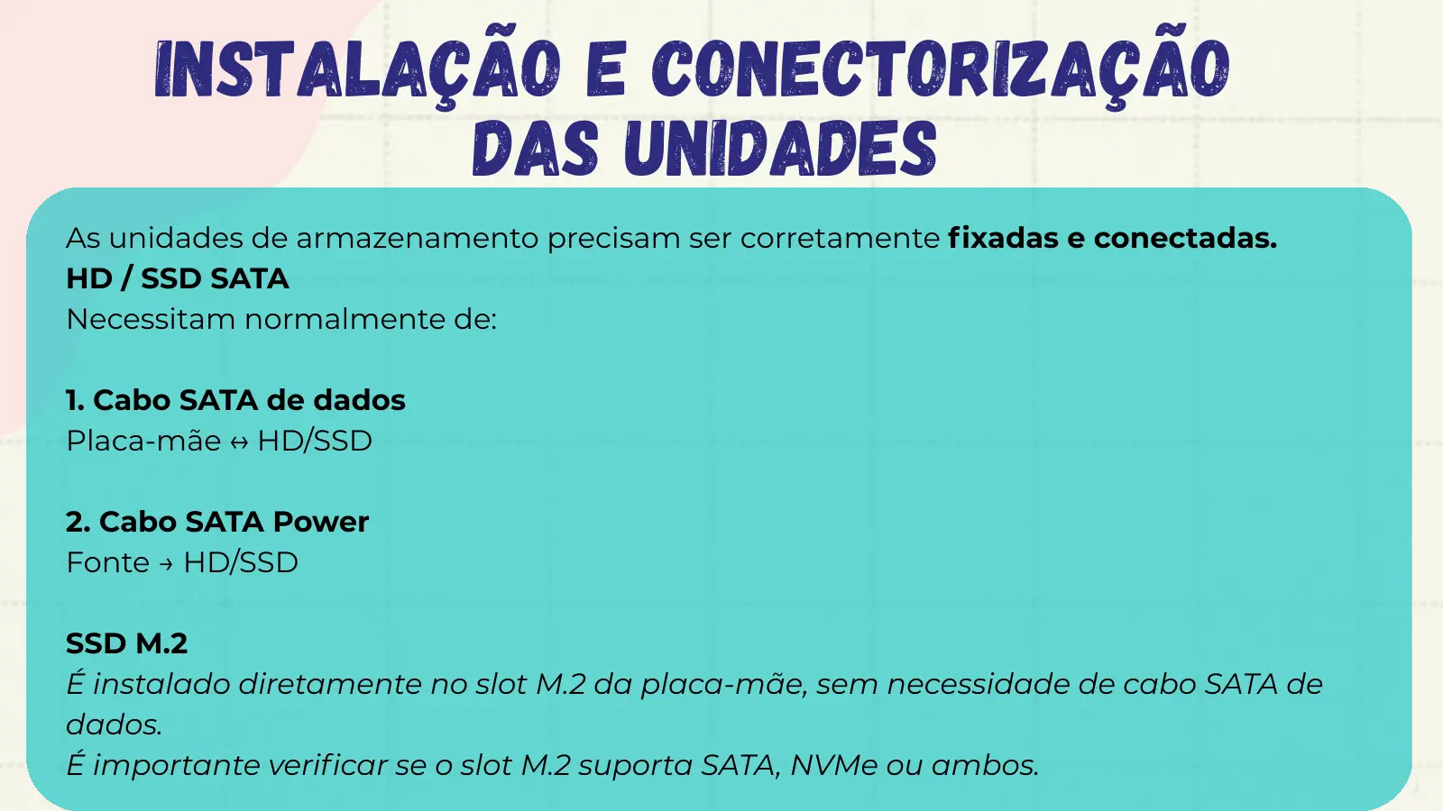 Instalação e Conectorização das Unidades As unidades de armazenamento precisam ser corretamente fixadas e conectadas. HD / SSD SATA Necessitam normalmente de: 1. Cabo SATA de dados Placa-mãe ↔ HD/SSD 2. Cabo SATA Power Fonte → HD/SSD SSD M.2 É instalado diretamente no slot M.2 da placa-mãe, sem necessidade de cabo SATA de dados. É importante verificar se o slot M.2 suporta SATA, NVMe ou ambos.