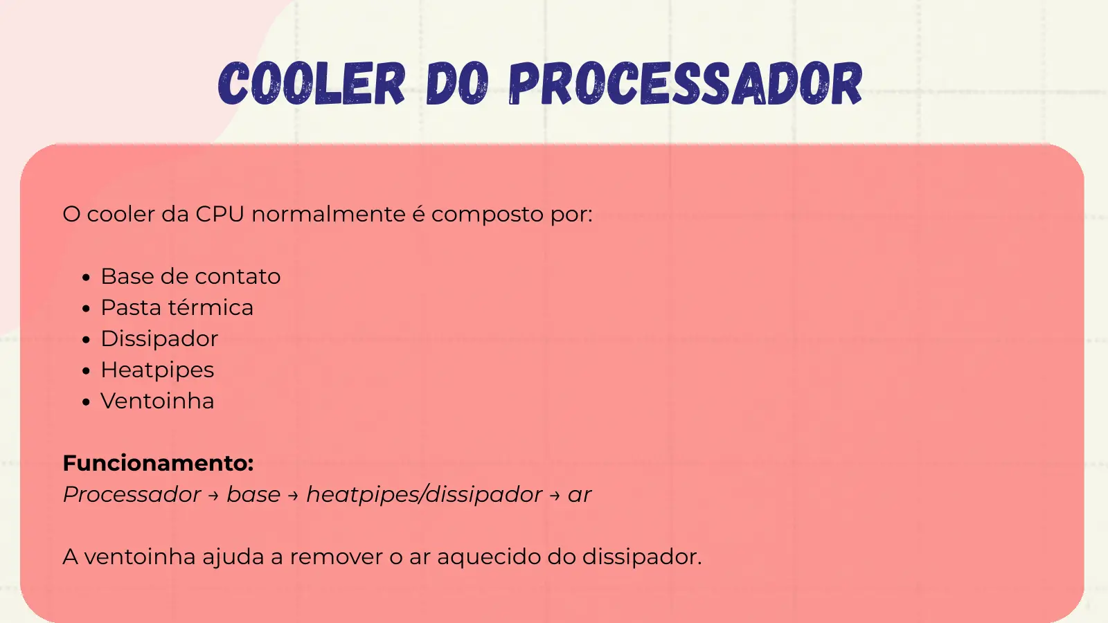 Cooler do Processador O cooler da CPU normalmente é composto por: Base de contato Pasta térmica Dissipador Heatpipes Ventoinha Funcionamento: Processador → base → heatpipes/dissipador → ar A ventoinha ajuda a remover o ar aquecido do dissipador.