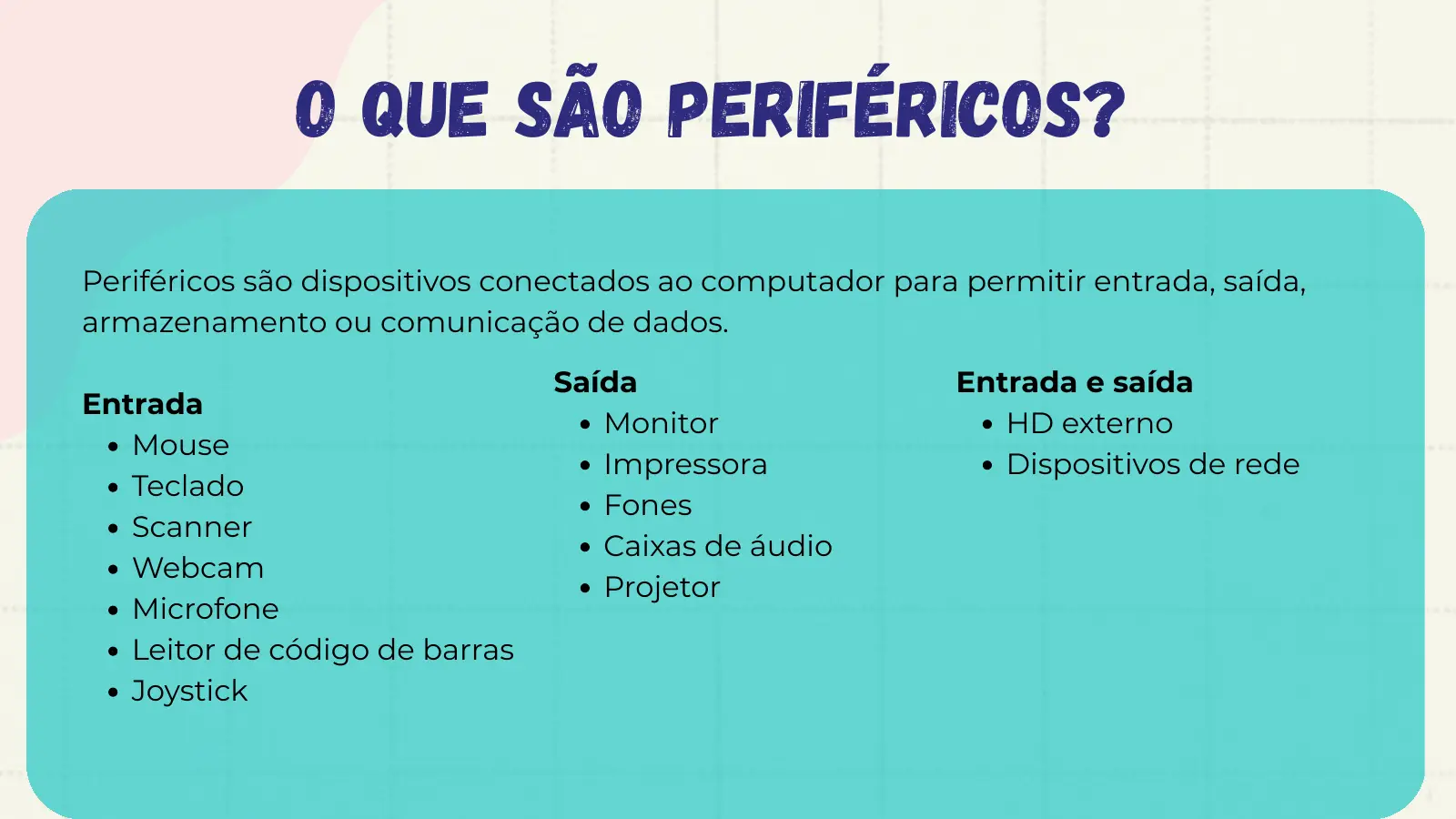 O que são periféricos? Periféricos são dispositivos conectados ao computador para permitir entrada, saída, armazenamento ou comunicação de dados. Saída Entrada e saída Entrada Monitor HD externo Mouse Impressora Dispositivos de rede Teclado Fones Scanner Caixas de áudio Webcam Projetor Microfone Leitor de código de barras Joystick